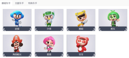 跑跑卡丁车国际服