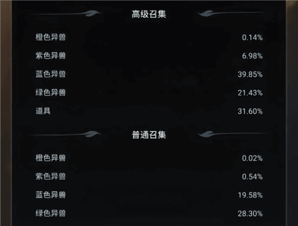 异兽培养全面解读配图2