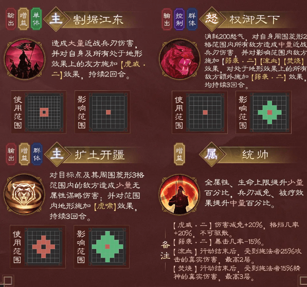 英雄介绍配图9