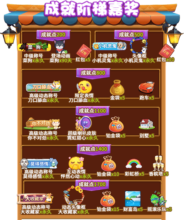 一大波超豪奖励更新!《推理学院》成就党的福利来啦 一大波超豪奖励更新!《推理学院》成就党的福利来啦