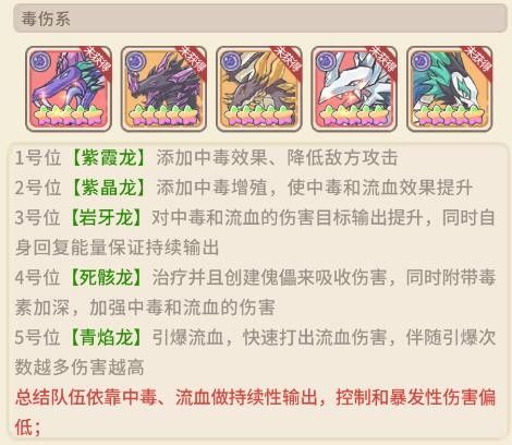 阵容推荐配图2
