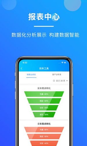 客如意