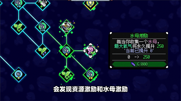 游戏攻略配图5