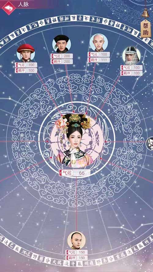 紫禁繁花3