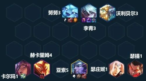 金铲铲之战S7.5神龙努努阵怎么玩1