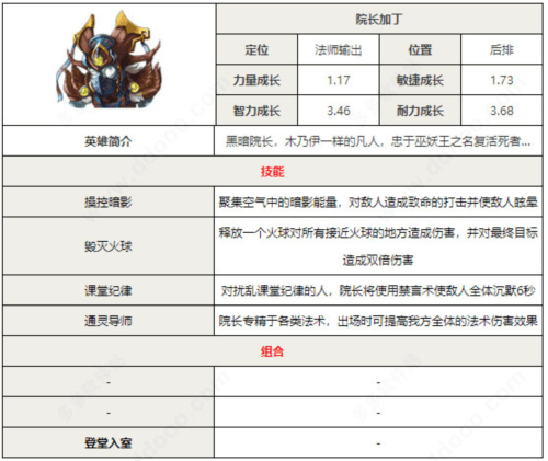 角色推荐配图3