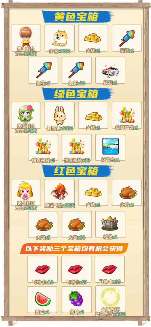 宝箱奖励