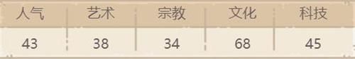 最强蜗牛十日谈怎么样2