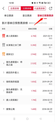 怎么看预售票房配图2