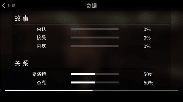 游戏攻略配图6