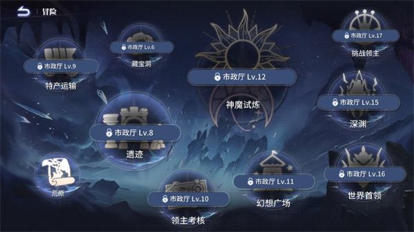 游戏攻略配图4