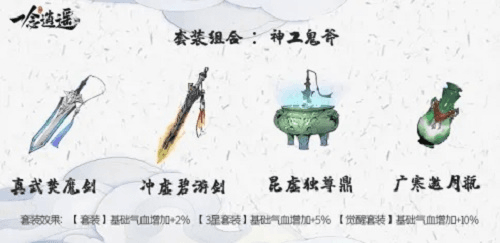 一念逍遥古宝优先升级顺序推荐