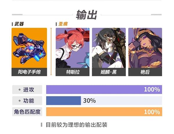 白骑士月光角色攻略配图2