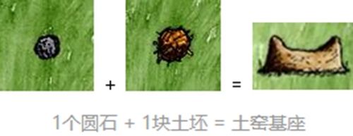 一小时人生图片3