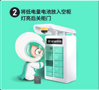 换电攻略配图2