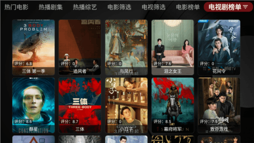 缝纫机box电视源图片3