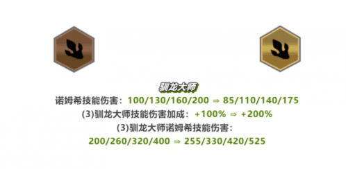 《金铲铲之战》幽影赛芬蛙阵容攻略 金铲铲之战幽影赛芬蛙3