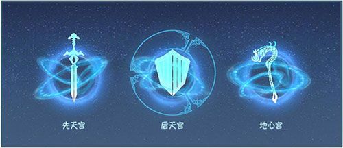 专属星盘帅气拉风