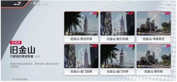 特色赛道介绍配图1