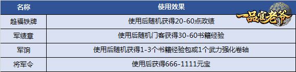 《一品官老爷》校场比武火热来袭,针锋相对赢好礼! 《一品官老爷》校场比武火热来袭,针锋相对赢好礼!