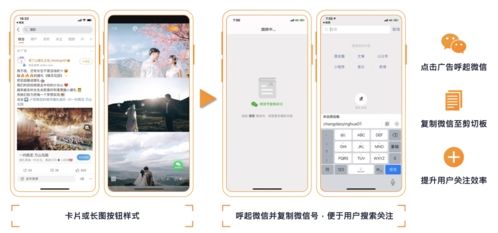 微博广告app互动转化6