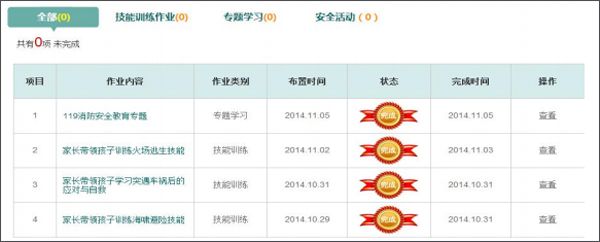 如何完成老师布置的作业配图2