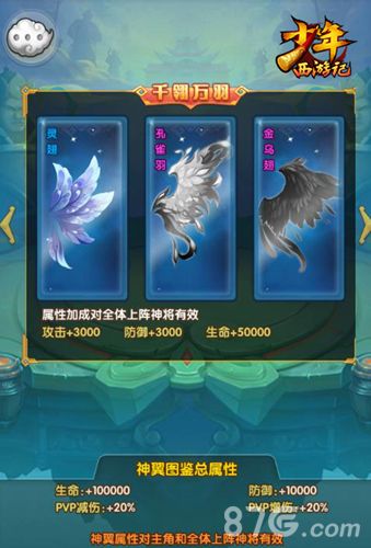 神翼图鉴展示
