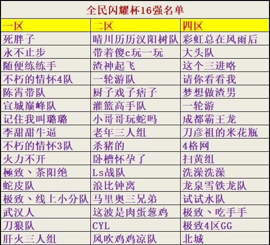 街头篮球