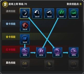 装备属性选择攻略配图4