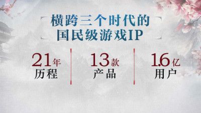 剑侠情缘2: 剑歌行6