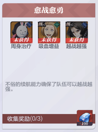 阵容推荐配图4