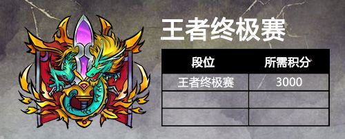 英雄爱三国5