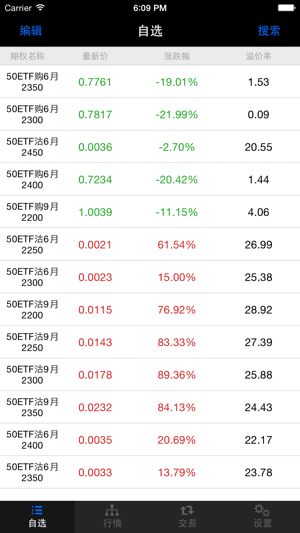 信达期权手机版安卓版宣传图