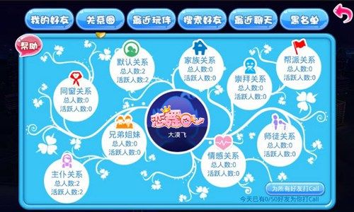 关系圈打call
