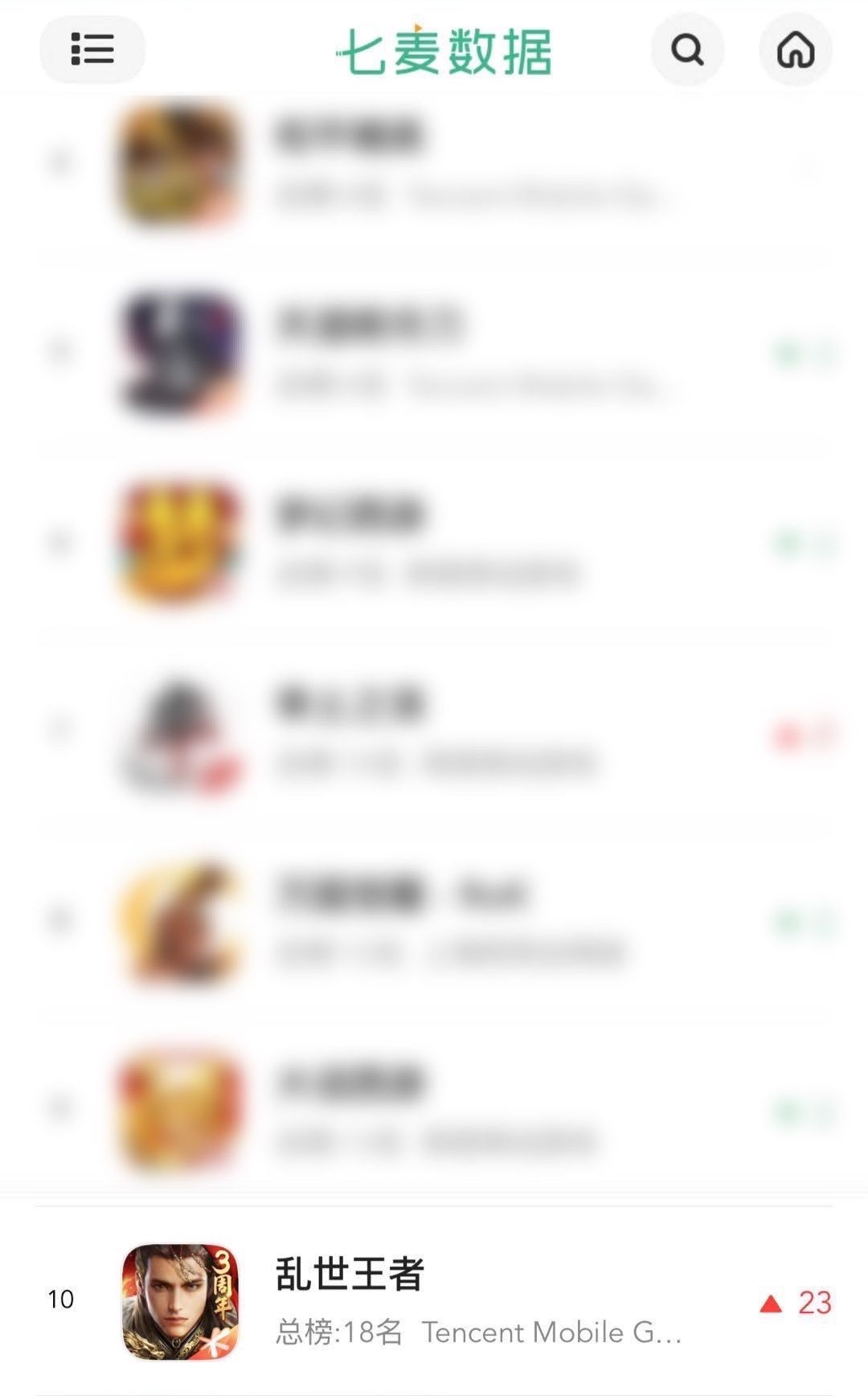 这大唐盛世如你所愿 《乱世王者》喜迎公测三周年庆 这大唐盛世如你所愿 《乱世王者》喜迎公测三周年庆