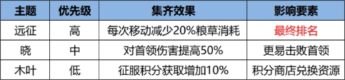 火影忍者:忍者新世代4