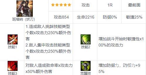 棕色尘埃班塔纳