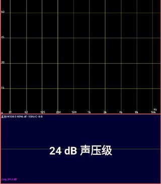 AudioTool软件特色