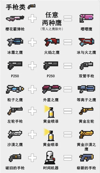 新手攻略配图11
