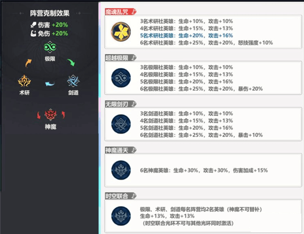新手攻略配图3