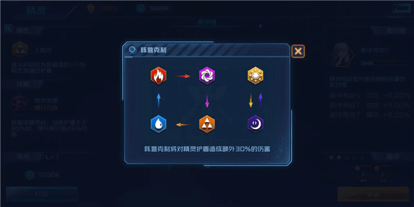 精灵系统分析配图6