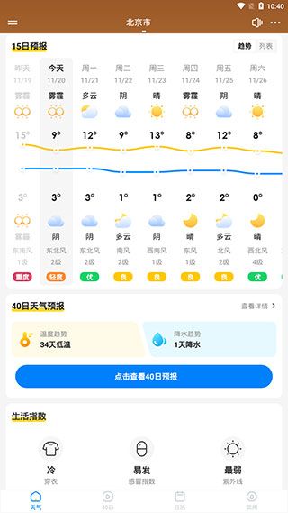 怎么用配图4