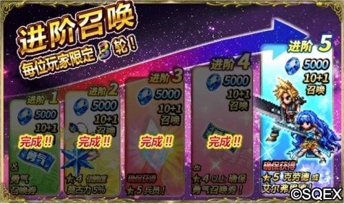 最终幻想:勇气启示录2