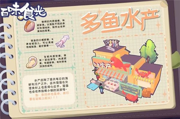 小镇四大必备店铺介绍配图4