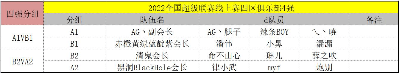 街头篮球11