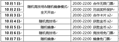 《随机点数大师》今日双端上线 全员传说十大福利来袭! 《随机点数大师》今日双端上线 全员传说十大福利来袭!
