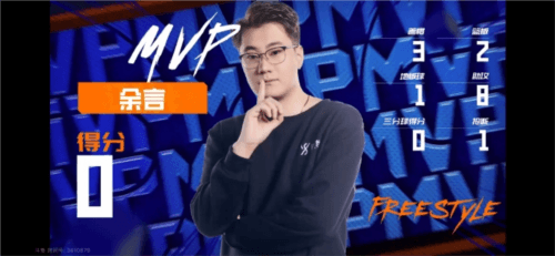 街头篮球3