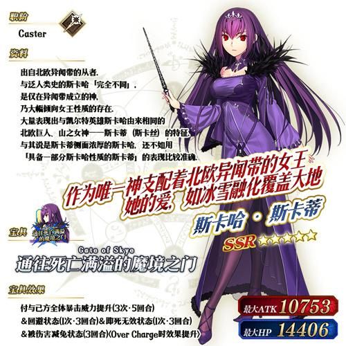 FGO2