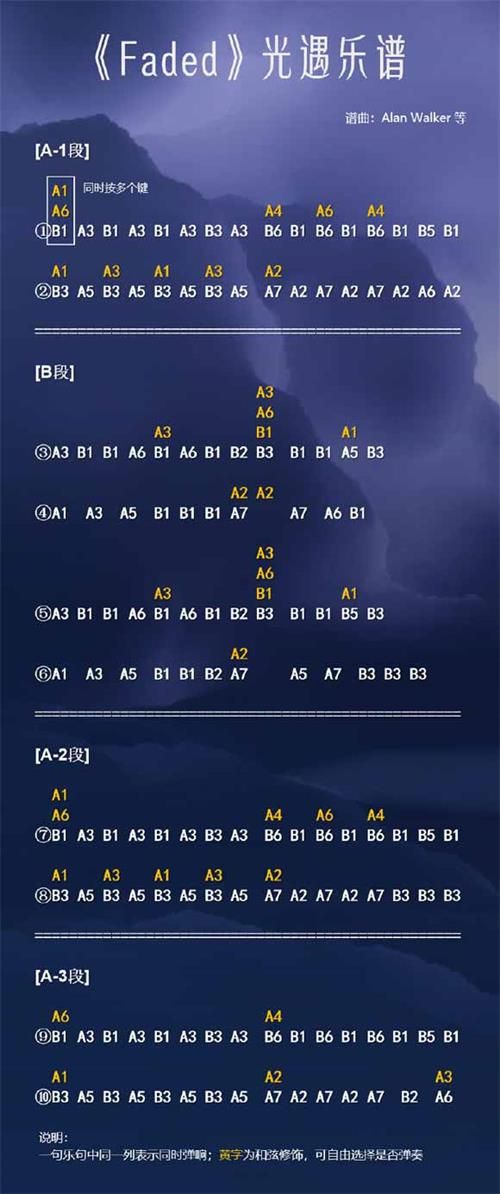 光遇faded怎么弹