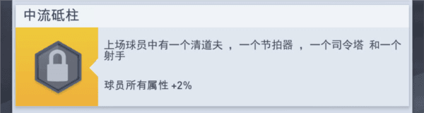 梦幻冠军足球多人联机版游戏截图14